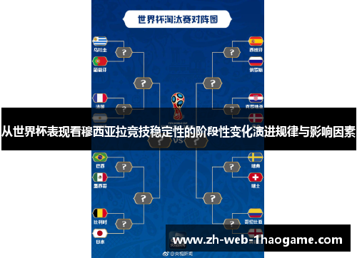 从世界杯表现看穆西亚拉竞技稳定性的阶段性变化演进规律与影响因素 从世界杯表现看穆西亚拉竞技稳定性的阶段性变化演进规律与影响因素