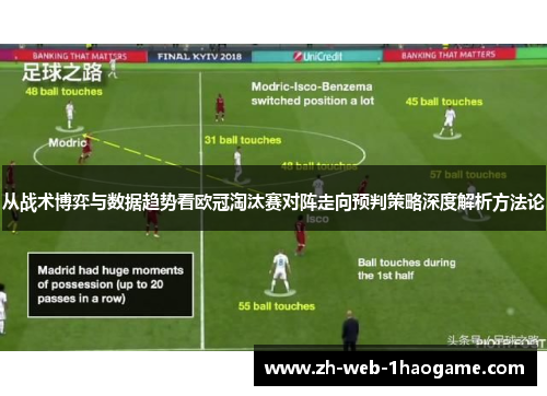 从战术博弈与数据趋势看欧冠淘汰赛对阵走向预判策略深度解析方法论
