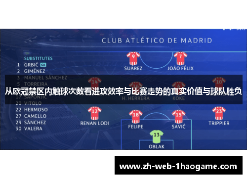 从欧冠禁区内触球次数看进攻效率与比赛走势的真实价值与球队胜负