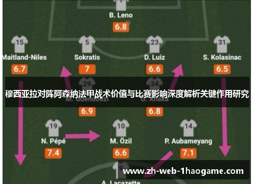 穆西亚拉对阵阿森纳法甲战术价值与比赛影响深度解析关键作用研究