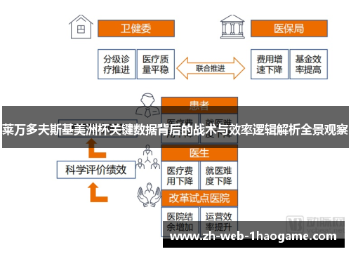 莱万多夫斯基美洲杯关键数据背后的战术与效率逻辑解析全景观察