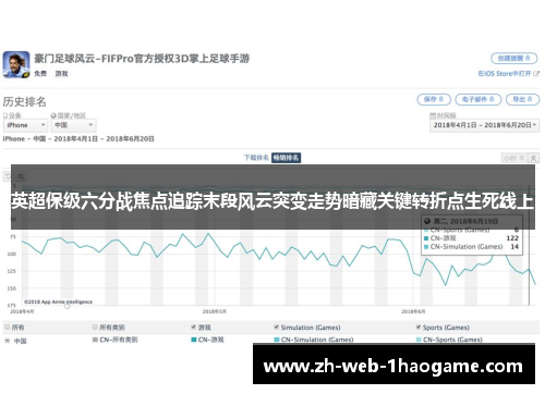英超保级六分战焦点追踪末段风云突变走势暗藏关键转折点生死线上 英超保级六分战焦点追踪末段风云突变走势暗藏关键转折点生死线上