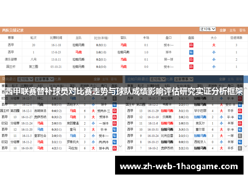 西甲联赛替补球员对比赛走势与球队成绩影响评估研究实证分析框架