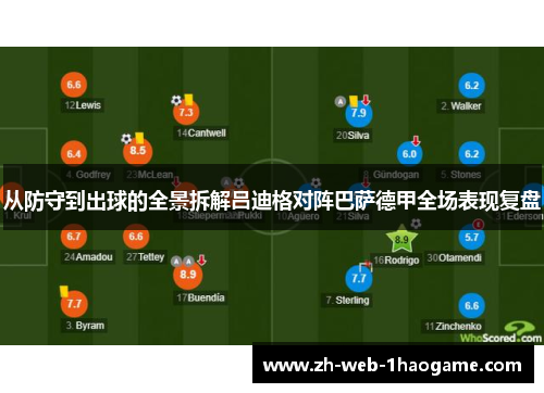 从防守到出球的全景拆解吕迪格对阵巴萨德甲全场表现复盘 从防守到出球的全景拆解吕迪格对阵巴萨德甲全场表现复盘