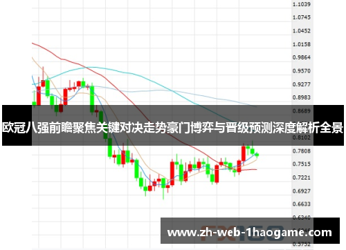 欧冠八强前瞻聚焦关键对决走势豪门博弈与晋级预测深度解析全景